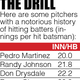Image for article titled Contrasting Aroldis Chapman with Tom Seaver, Who Never Threw at Anyone’s Head